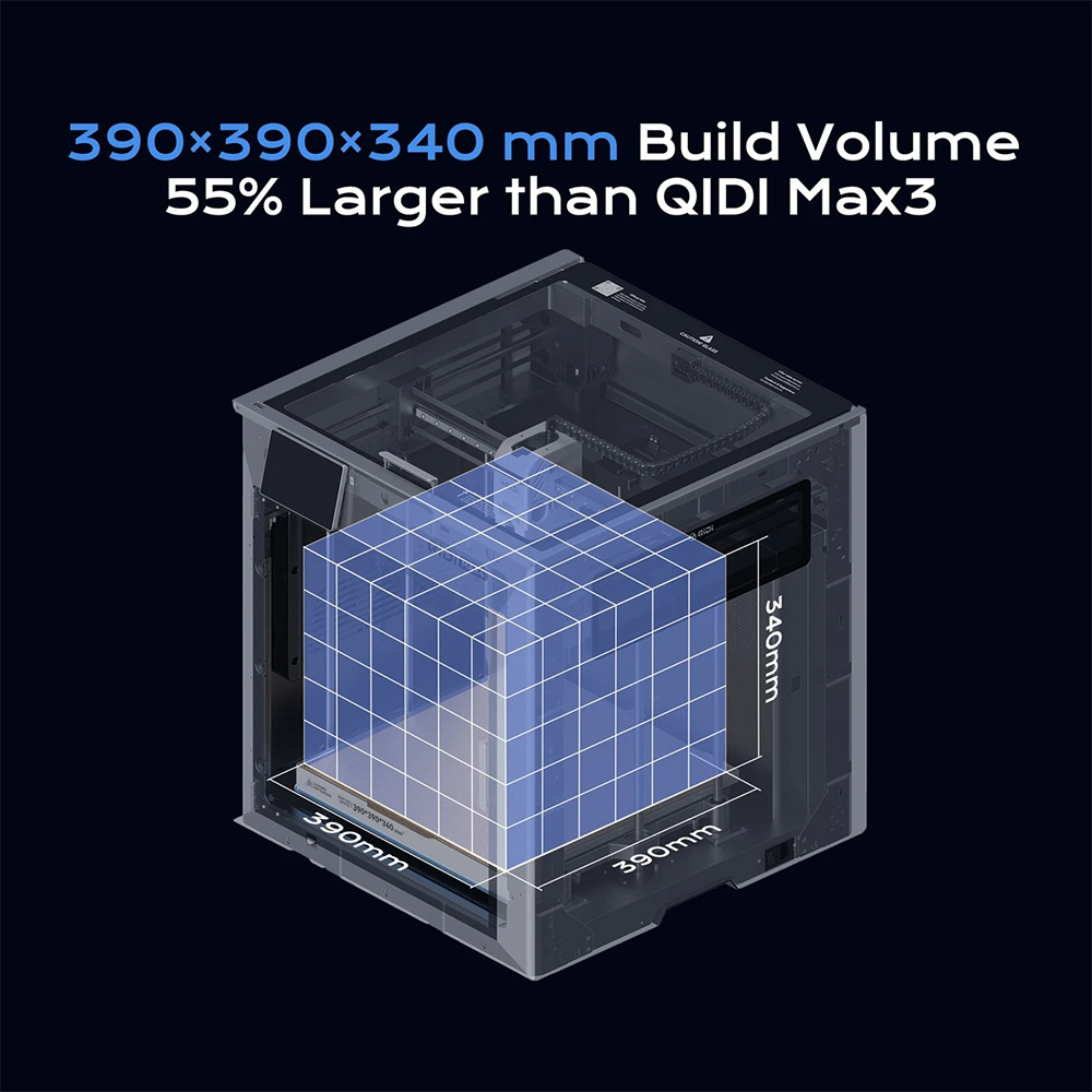 QIDI Max4 Combo 3D Yazıcı, 16  - Direct Drive Dual Gear Extruder High Speed incelemesi ve fiyatı